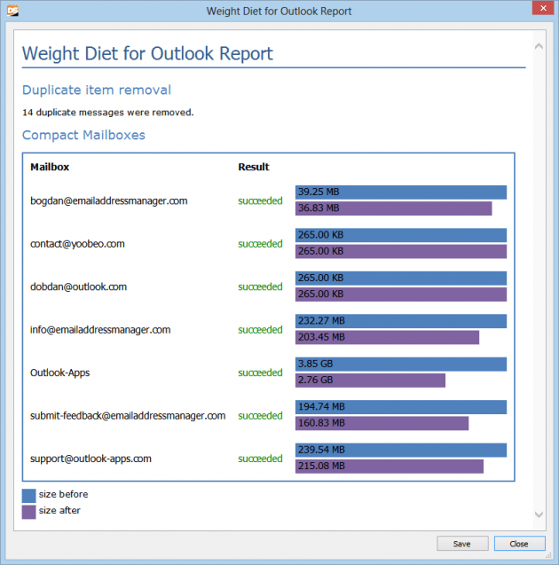 automatically delete duplicates in outlook